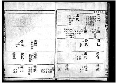 [下载][罗氏续修宗谱_42卷首6卷_湖北黄冈县钓鱼台罗氏第二次续修宗谱_罗氏续修宗谱_罗氏宗谱]湖北.罗氏续修家谱_四十二.pdf