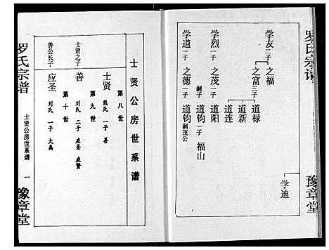 [下载][罗氏宗谱]湖北.罗氏家谱_九.pdf