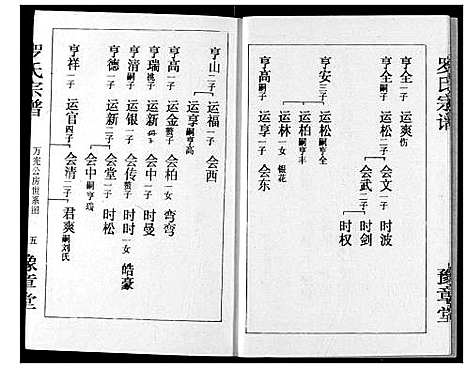 [下载][罗氏宗谱]湖北.罗氏家谱_十四.pdf