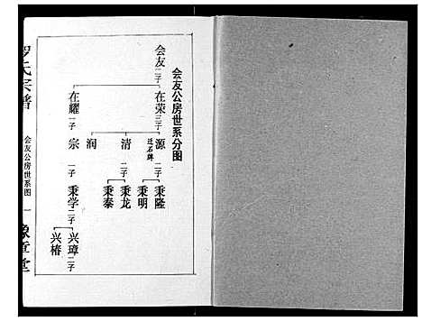 [下载][罗氏宗谱]湖北.罗氏家谱_十五.pdf