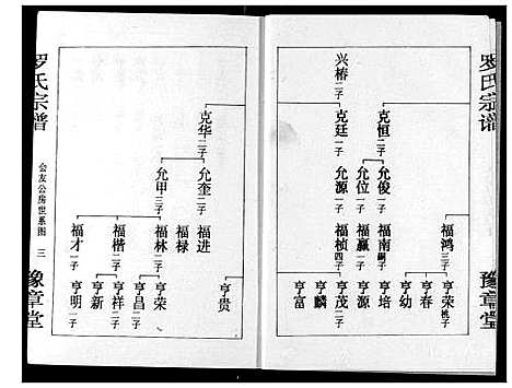 [下载][罗氏宗谱]湖北.罗氏家谱_十五.pdf