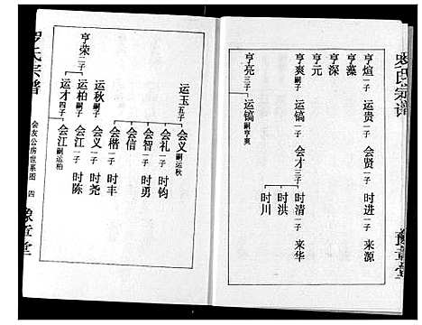 [下载][罗氏宗谱]湖北.罗氏家谱_十五.pdf