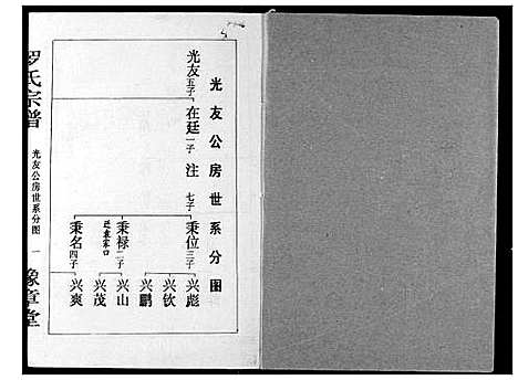 [下载][罗氏宗谱]湖北.罗氏家谱_十八.pdf