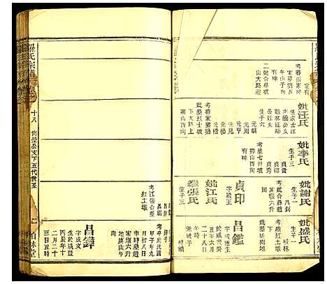 [下载][罗氏宗谱]湖北.罗氏家谱.pdf