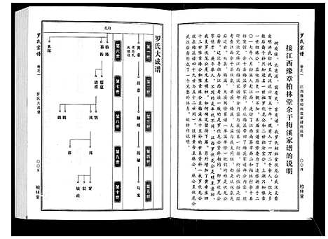 [下载][罗氏宗谱]湖北.罗氏家谱_一.pdf