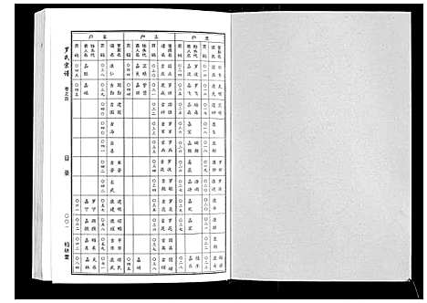 [下载][罗氏宗谱]湖北.罗氏家谱_二.pdf