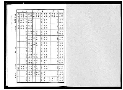 [下载][罗氏宗谱]湖北.罗氏家谱_六.pdf