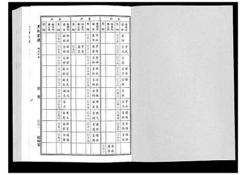 [下载][罗氏宗谱]湖北.罗氏家谱_七.pdf