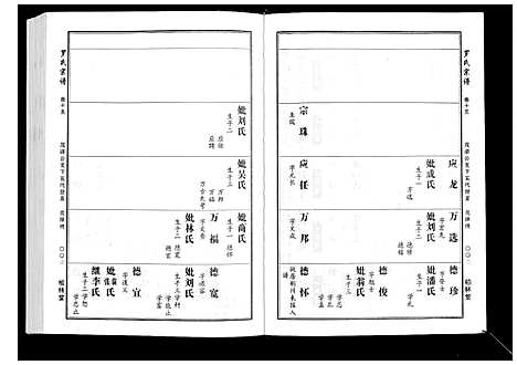 [下载][罗氏宗谱]湖北.罗氏家谱_七.pdf