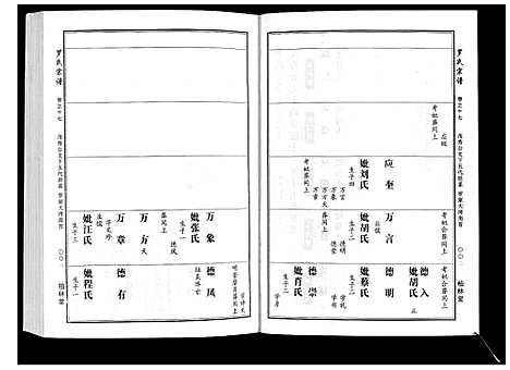 [下载][罗氏宗谱]湖北.罗氏家谱_八.pdf