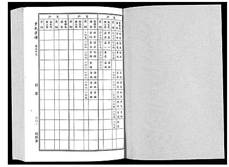 [下载][罗氏宗谱]湖北.罗氏家谱_九.pdf