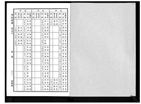 [下载][罗氏宗谱]湖北.罗氏家谱_十.pdf