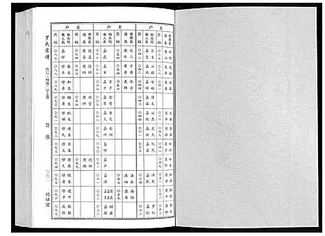 [下载][罗氏宗谱]湖北.罗氏家谱_十一.pdf