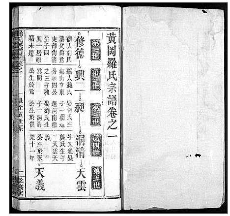 [下载][罗氏宗谱]湖北.罗氏家谱_四.pdf