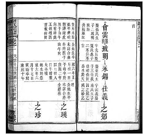 [下载][罗氏宗谱]湖北.罗氏家谱_五.pdf