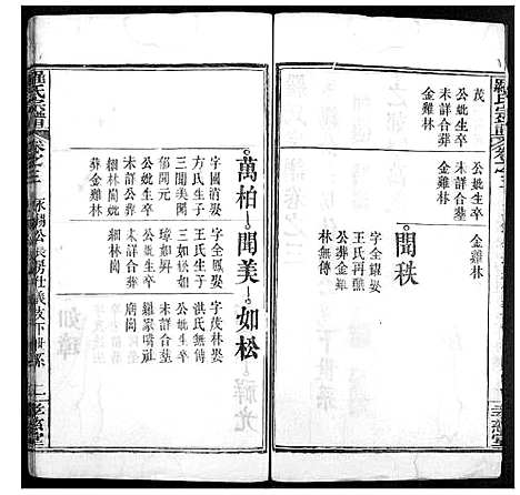 [下载][罗氏宗谱]湖北.罗氏家谱_六.pdf