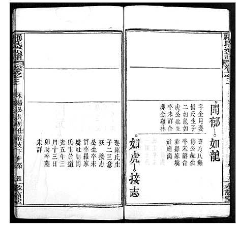 [下载][罗氏宗谱]湖北.罗氏家谱_六.pdf