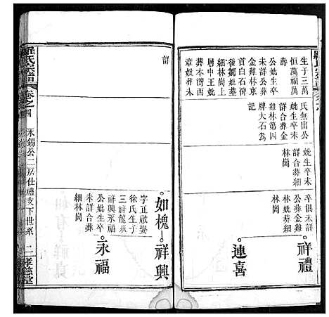 [下载][罗氏宗谱]湖北.罗氏家谱_七.pdf