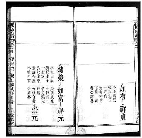 [下载][罗氏宗谱]湖北.罗氏家谱_七.pdf