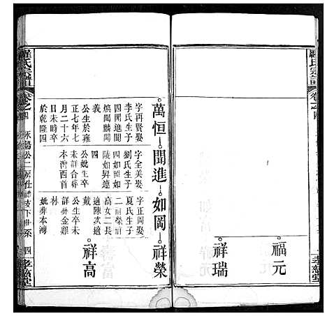 [下载][罗氏宗谱]湖北.罗氏家谱_七.pdf