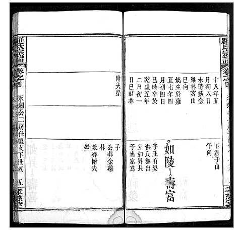 [下载][罗氏宗谱]湖北.罗氏家谱_七.pdf