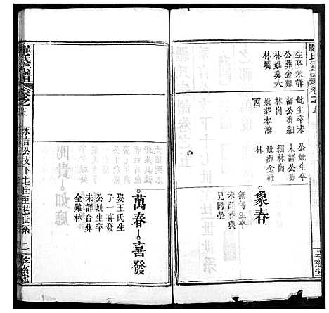 [下载][罗氏宗谱]湖北.罗氏家谱_八.pdf