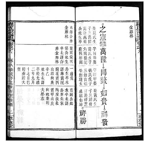 [下载][罗氏宗谱]湖北.罗氏家谱_九.pdf