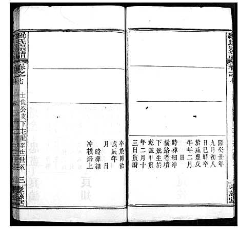 [下载][罗氏宗谱]湖北.罗氏家谱_十.pdf