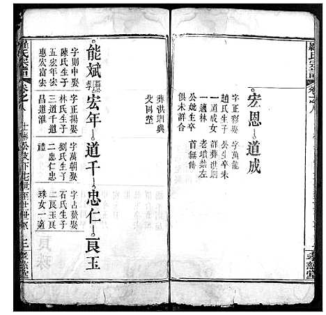 [下载][罗氏宗谱]湖北.罗氏家谱_十一.pdf