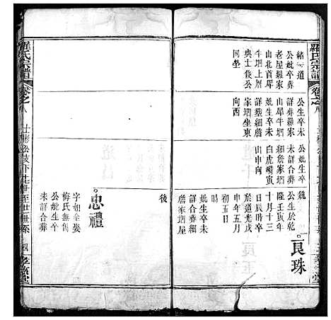 [下载][罗氏宗谱]湖北.罗氏家谱_十一.pdf