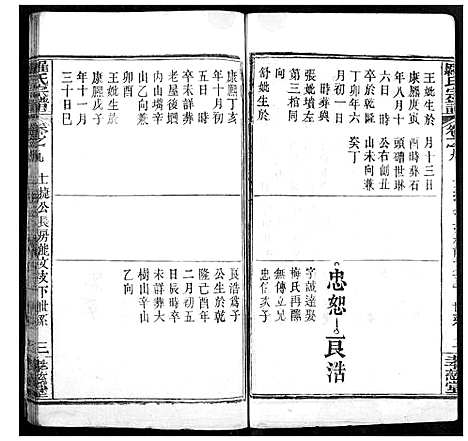 [下载][罗氏宗谱]湖北.罗氏家谱_十二.pdf