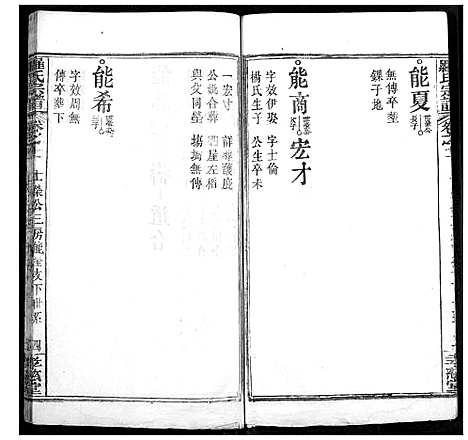 [下载][罗氏宗谱]湖北.罗氏家谱_十四.pdf