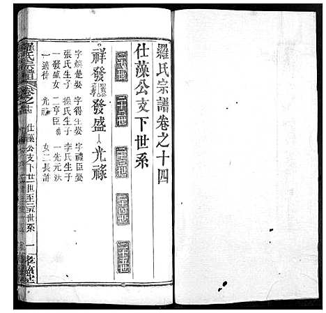 [下载][罗氏宗谱]湖北.罗氏家谱_十七.pdf