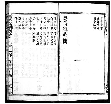 [下载][罗氏宗谱]湖北.罗氏家谱_十八.pdf