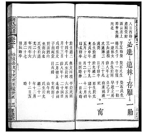 [下载][罗氏宗谱]湖北.罗氏家谱_十八.pdf