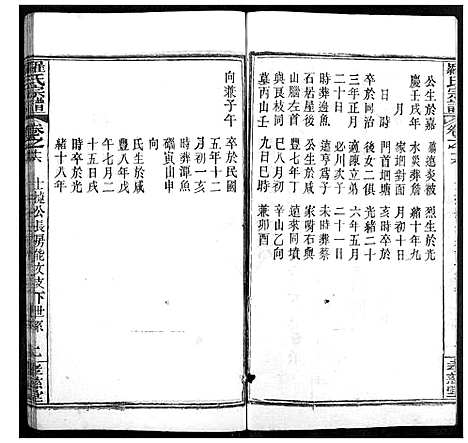 [下载][罗氏宗谱]湖北.罗氏家谱_十九.pdf