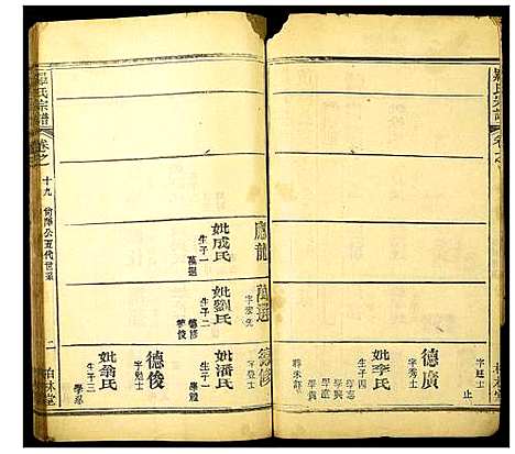 [下载][罗氏宗谱]湖北.罗氏家谱_二十五.pdf