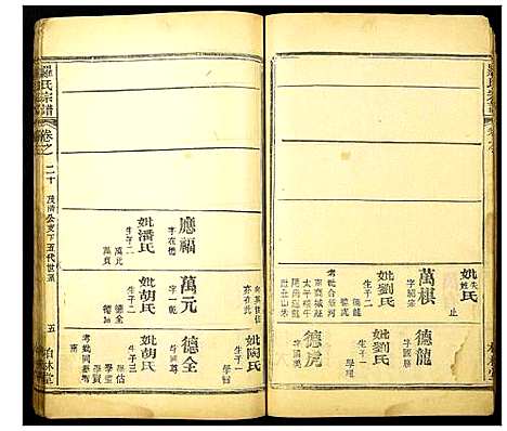 [下载][罗氏宗谱]湖北.罗氏家谱_二十六.pdf