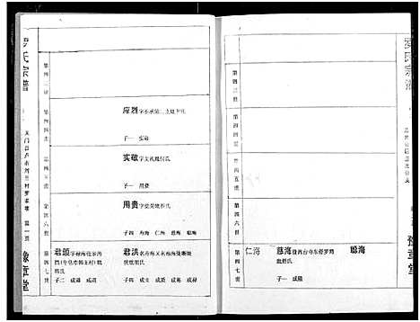 [下载][罗氏宗谱]湖北.罗氏家谱_三.pdf