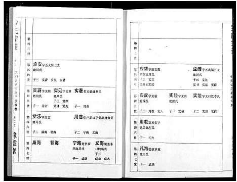 [下载][罗氏宗谱]湖北.罗氏家谱_三.pdf