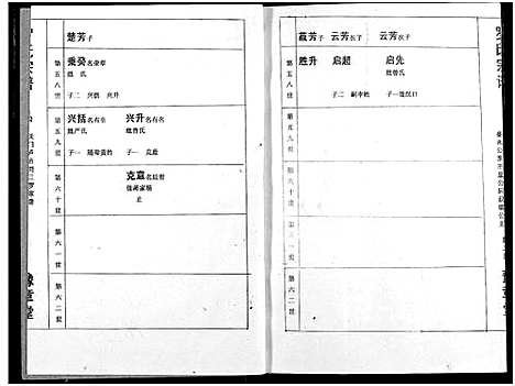 [下载][罗氏宗谱]湖北.罗氏家谱_五.pdf