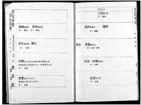 [下载][罗氏宗谱]湖北.罗氏家谱_六.pdf