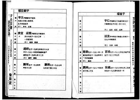 [下载][罗氏宗谱]湖北.罗氏家谱_七.pdf