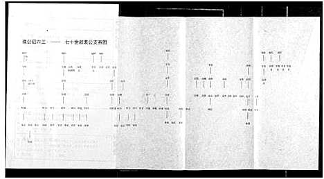 [下载][罗氏宗谱]湖北.罗氏家谱_八.pdf