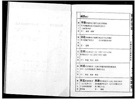 [下载][罗氏宗谱]湖北.罗氏家谱_八.pdf