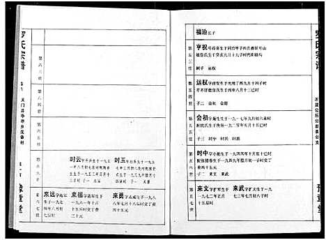 [下载][罗氏宗谱]湖北.罗氏家谱_八.pdf