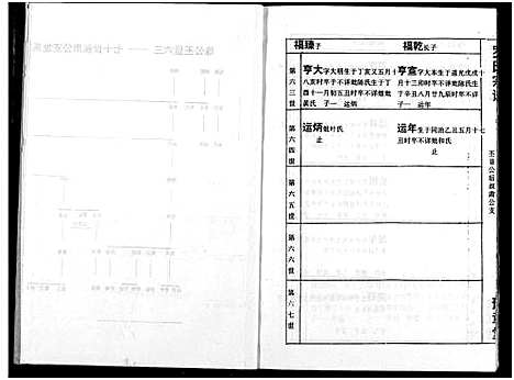 [下载][罗氏宗谱]湖北.罗氏家谱_九.pdf