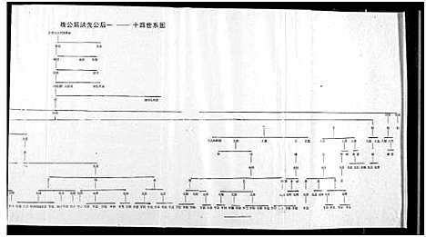 [下载][罗氏宗谱]湖北.罗氏家谱_十.pdf