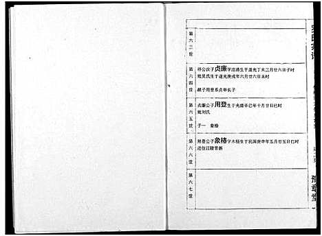 [下载][罗氏宗谱]湖北.罗氏家谱_十.pdf