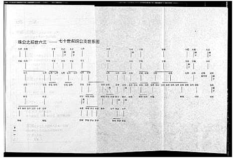 [下载][罗氏宗谱]湖北.罗氏家谱_十四.pdf